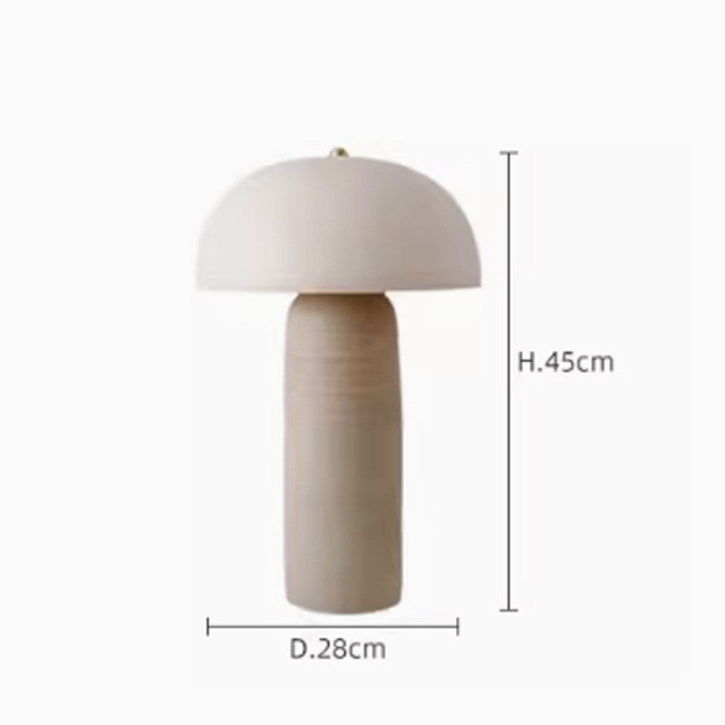 f73429cdfe8feab06a00a95f3991e110